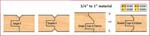 2 15/16 X 3/4 BORE CT 5 PC V-PANELING CUTTER